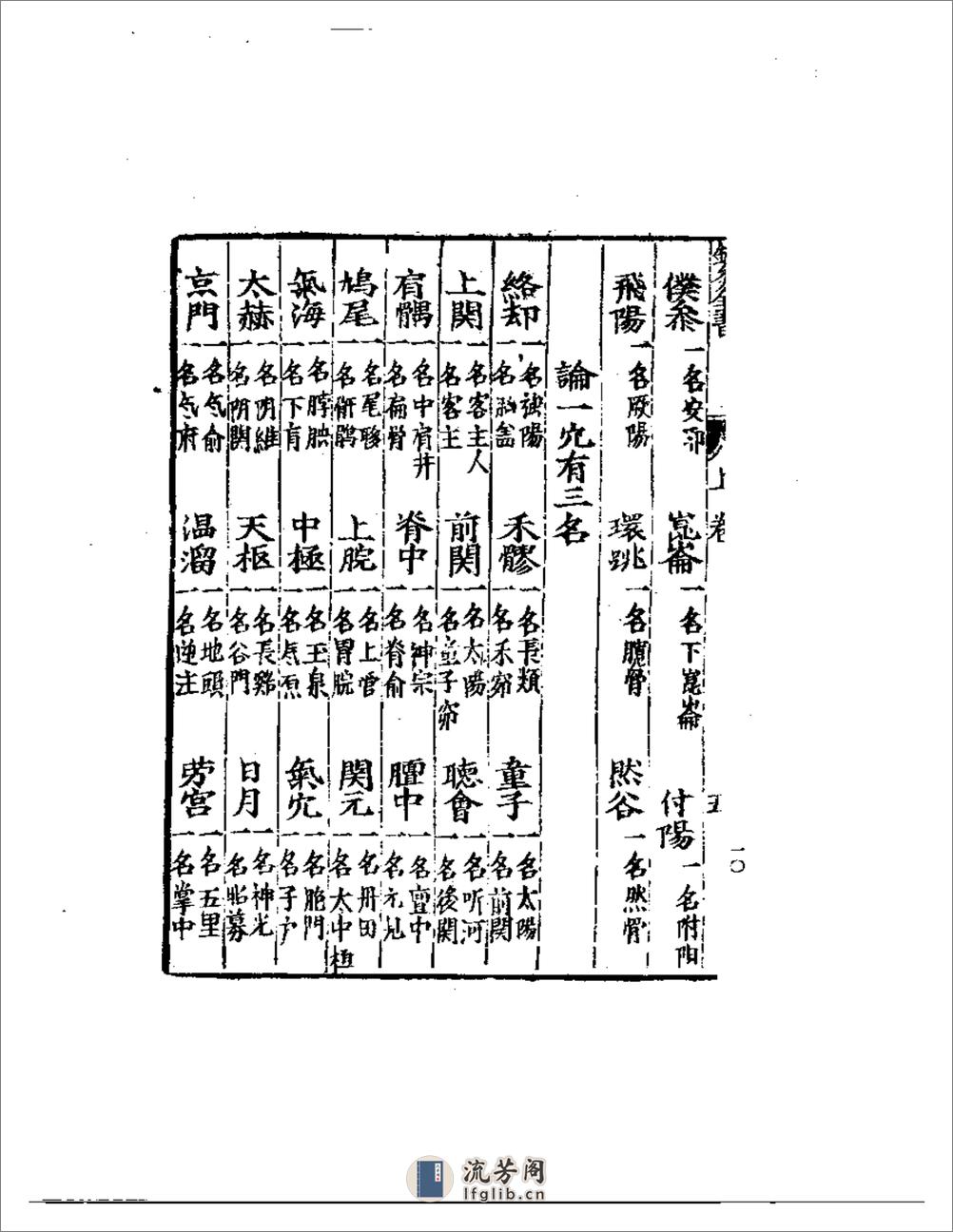 秘传杨敬斋.常山针灸全书 - 第10页预览图