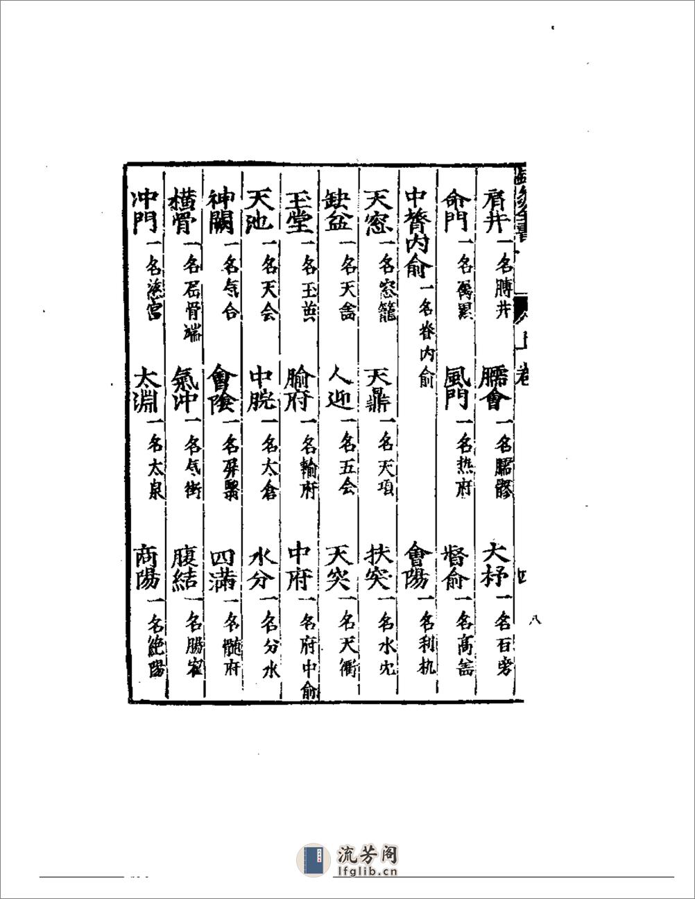 秘传杨敬斋.常山针灸全书 - 第8页预览图