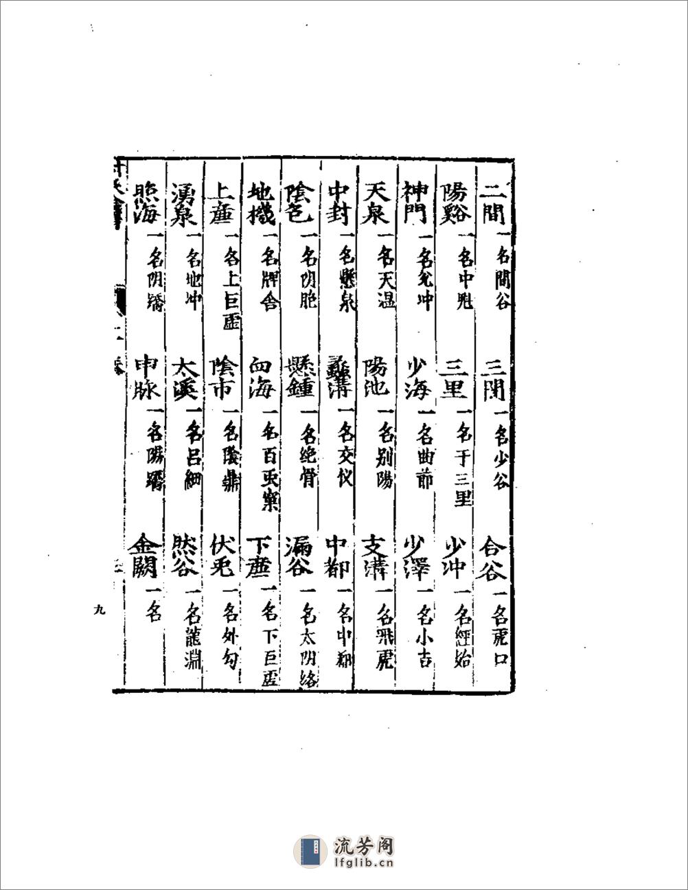 秘传杨敬斋.常山针灸全书 - 第9页预览图