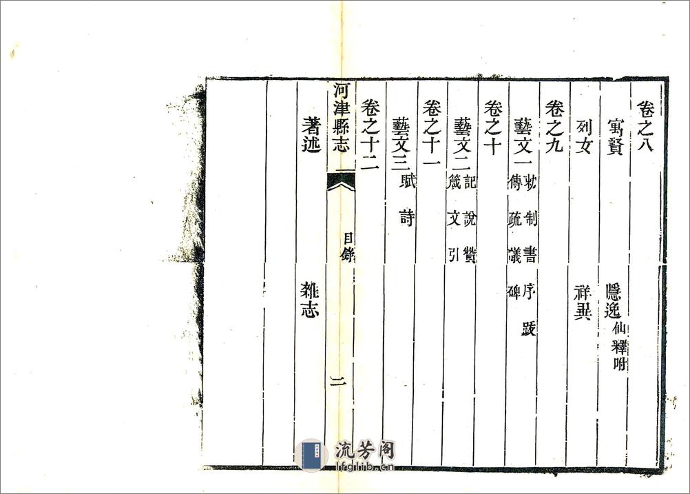 河津县志（嘉庆） - 第18页预览图