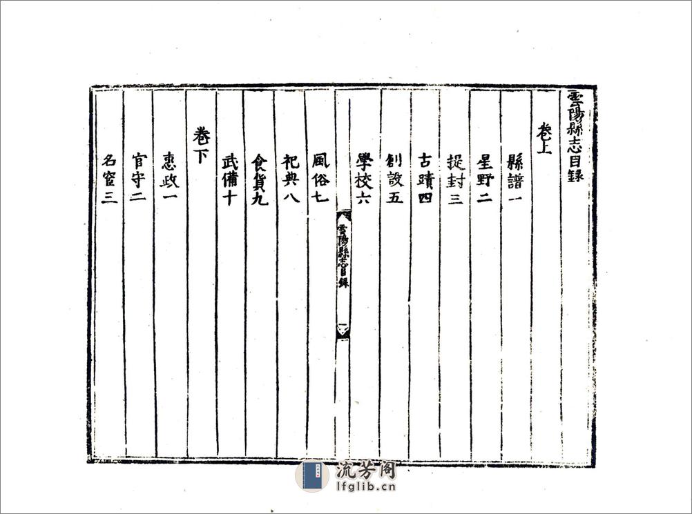 云阳县志（嘉靖） - 第18页预览图