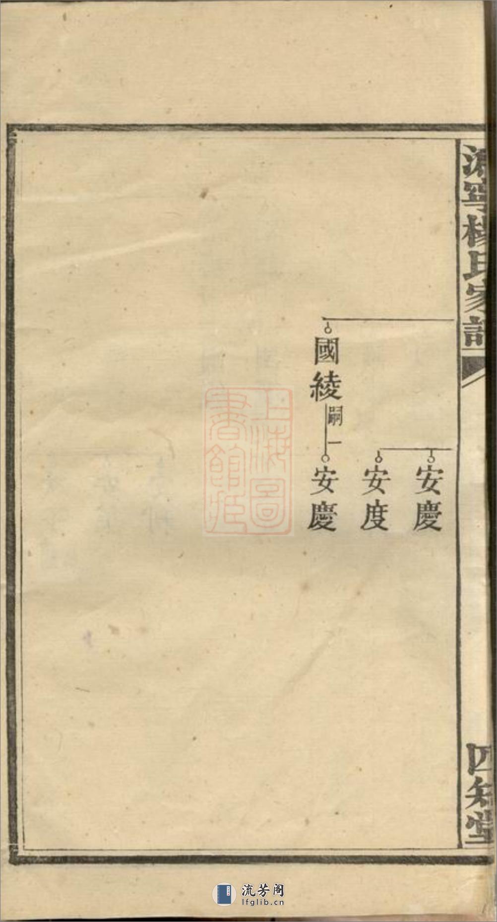 沩宁杨氏续修家谱：[宁乡] - 第10页预览图