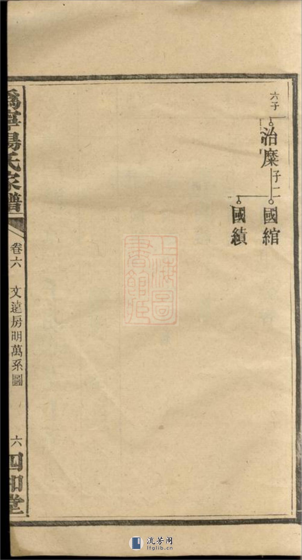 沩宁杨氏续修家谱：[宁乡] - 第13页预览图
