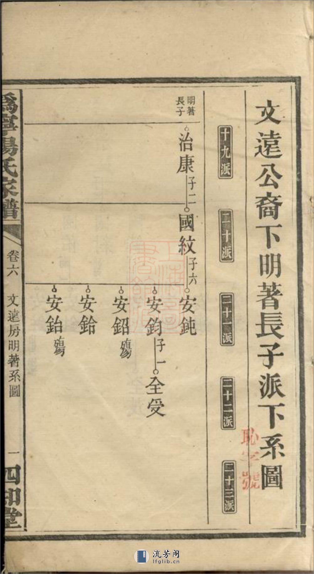 沩宁杨氏续修家谱：[宁乡] - 第3页预览图