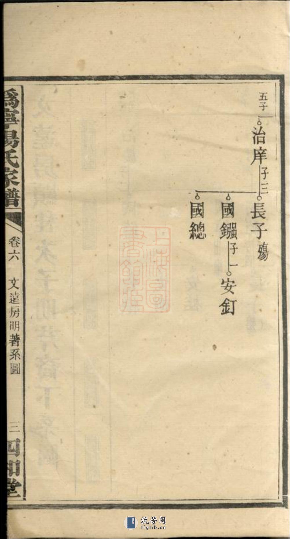 沩宁杨氏续修家谱：[宁乡] - 第7页预览图