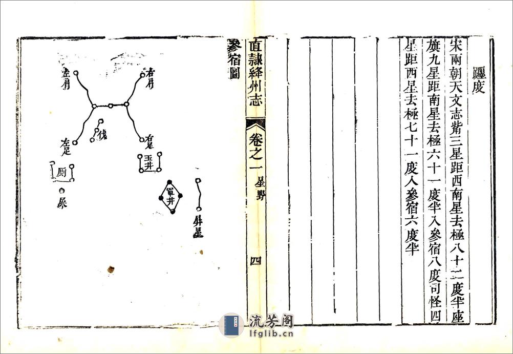 直隶绛州志（光绪） - 第4页预览图