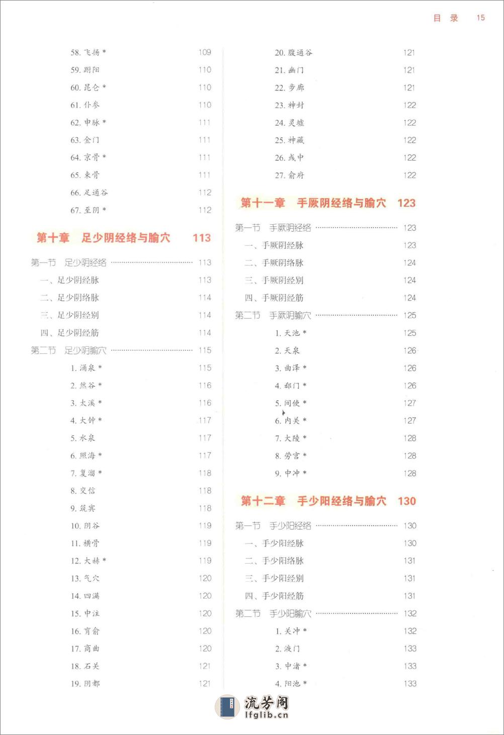 经络腧穴学 - 第16页预览图