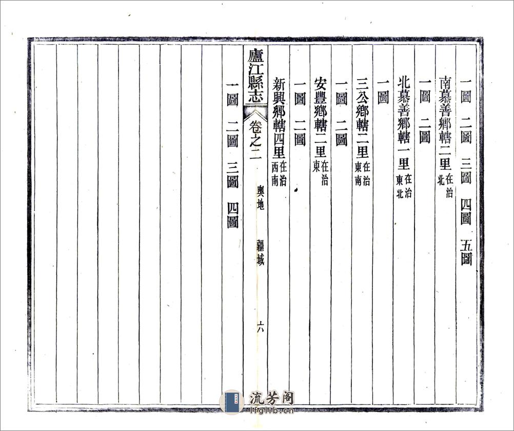 庐江县志（光绪） - 第10页预览图