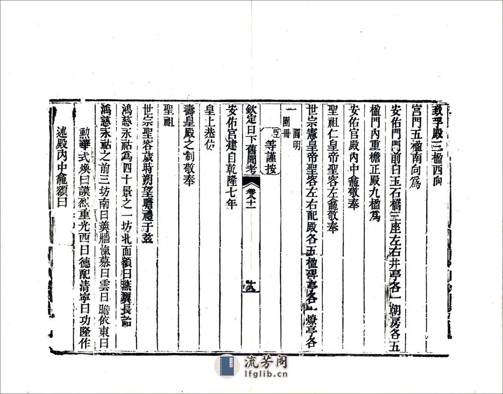 钦定日下旧闻考（乾隆）卷081-100 - 第18页预览图