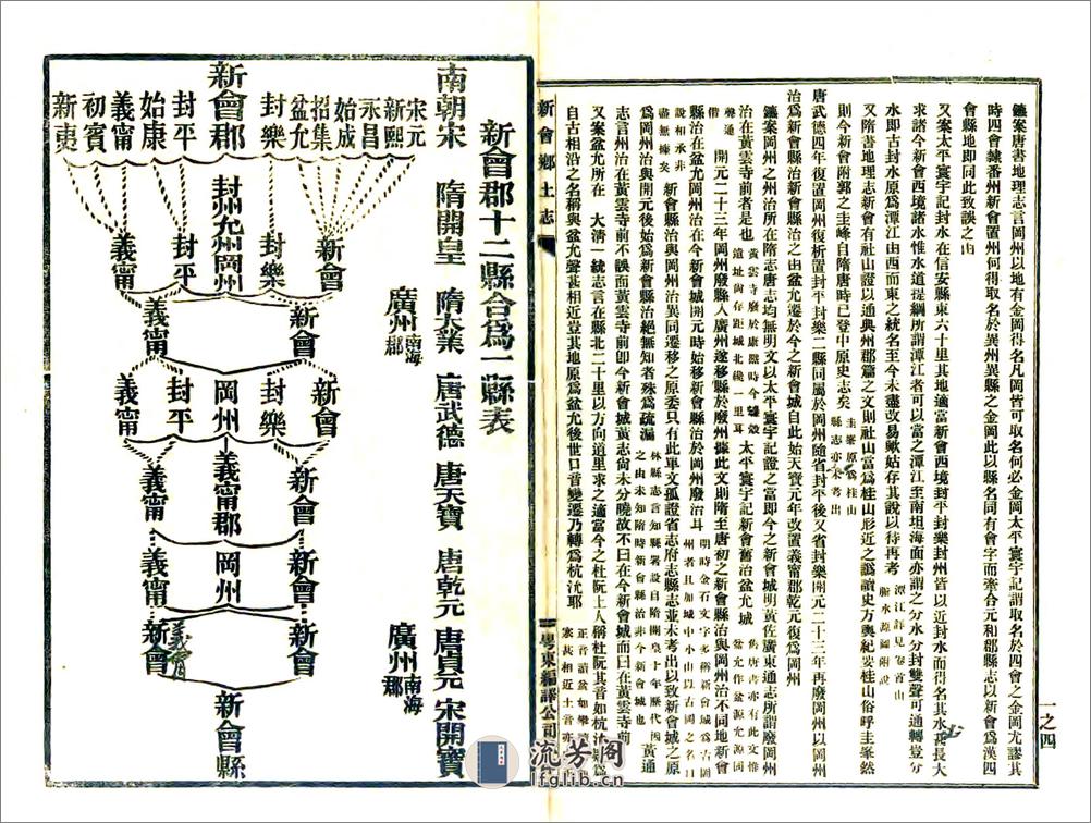 新会乡土志辑稿（光绪） - 第7页预览图