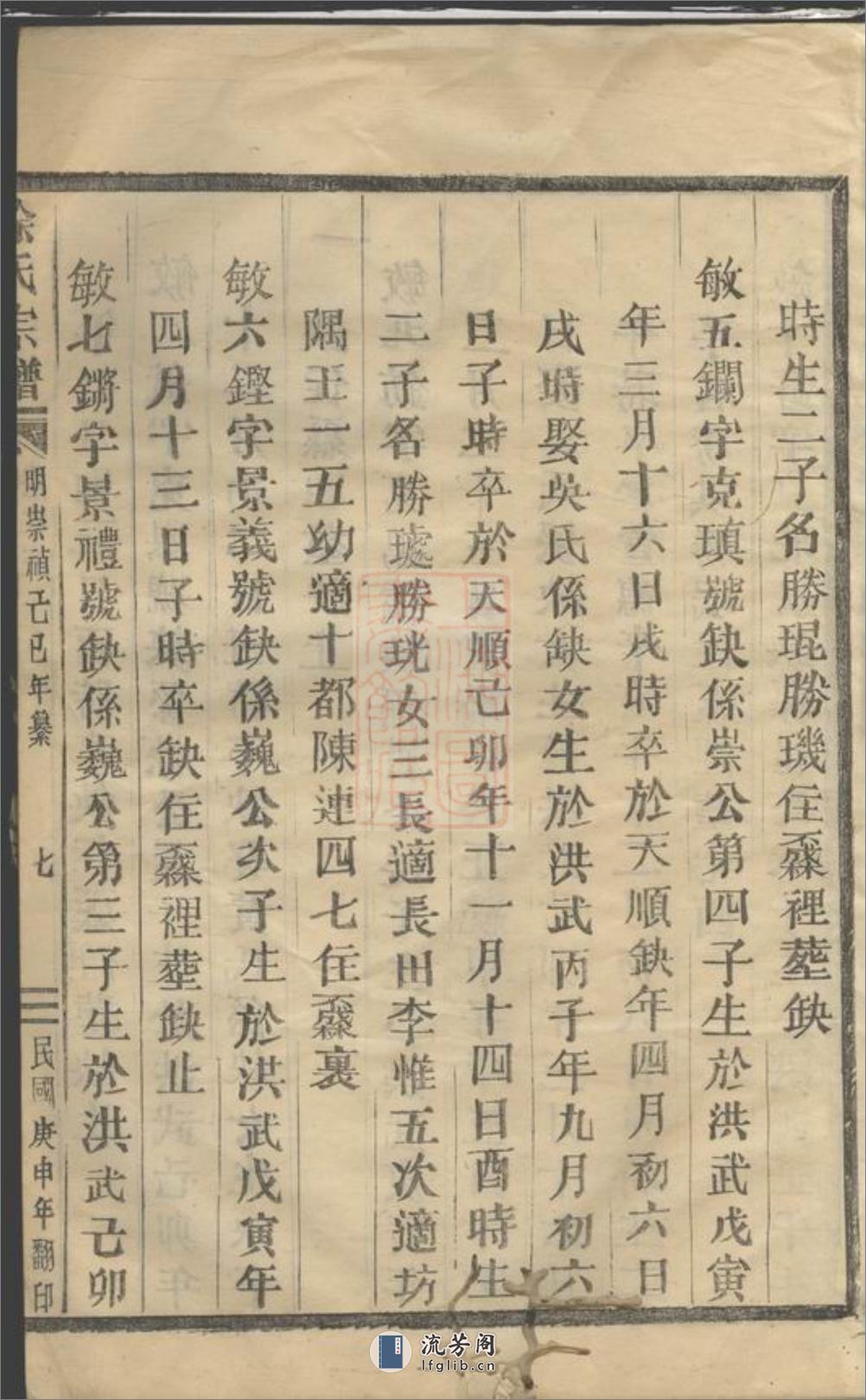 徐氏宗谱：[永康] - 第15页预览图