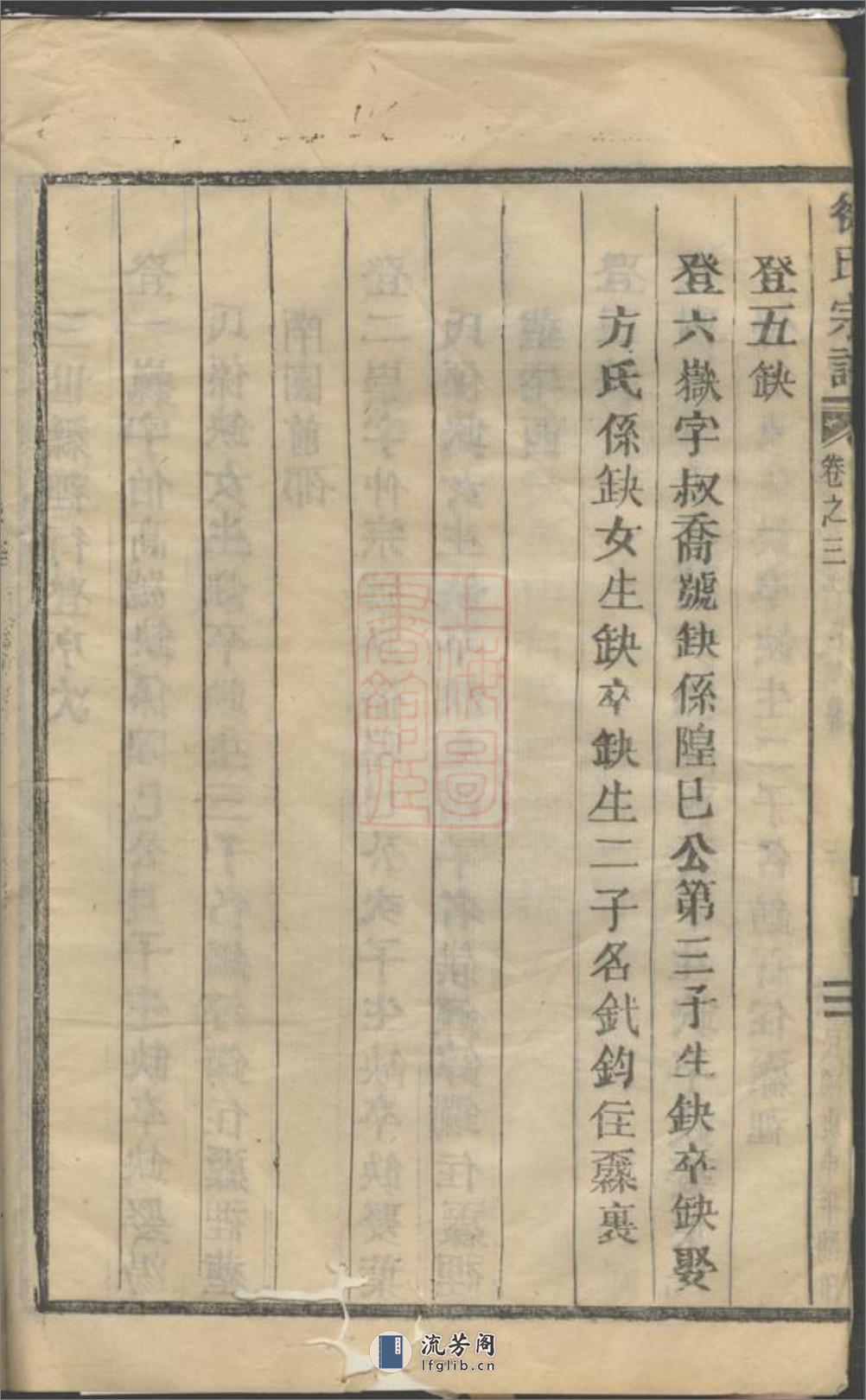 徐氏宗谱：[永康] - 第8页预览图