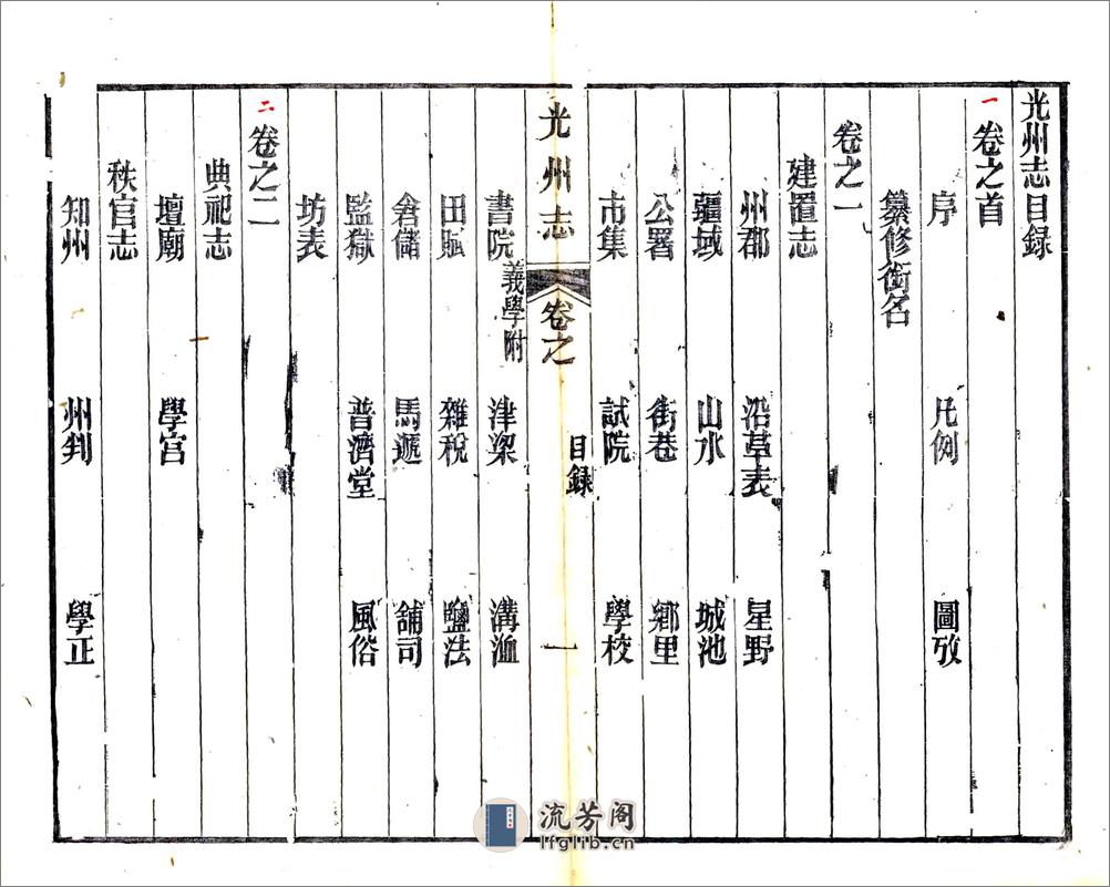 光州志（光绪） - 第14页预览图