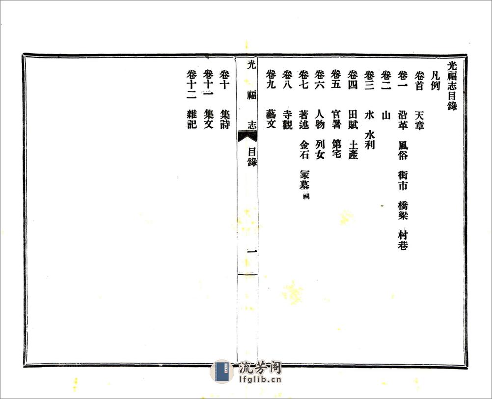 光福志（光绪） - 第10页预览图