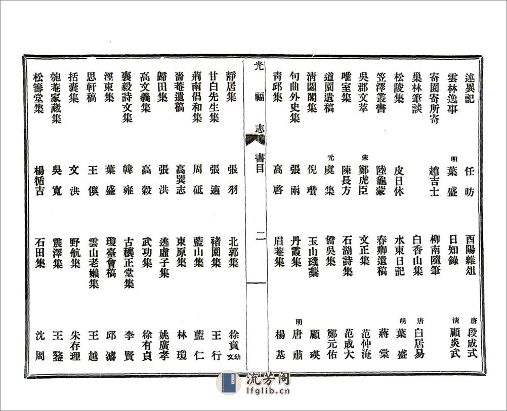 光福志（光绪） - 第13页预览图